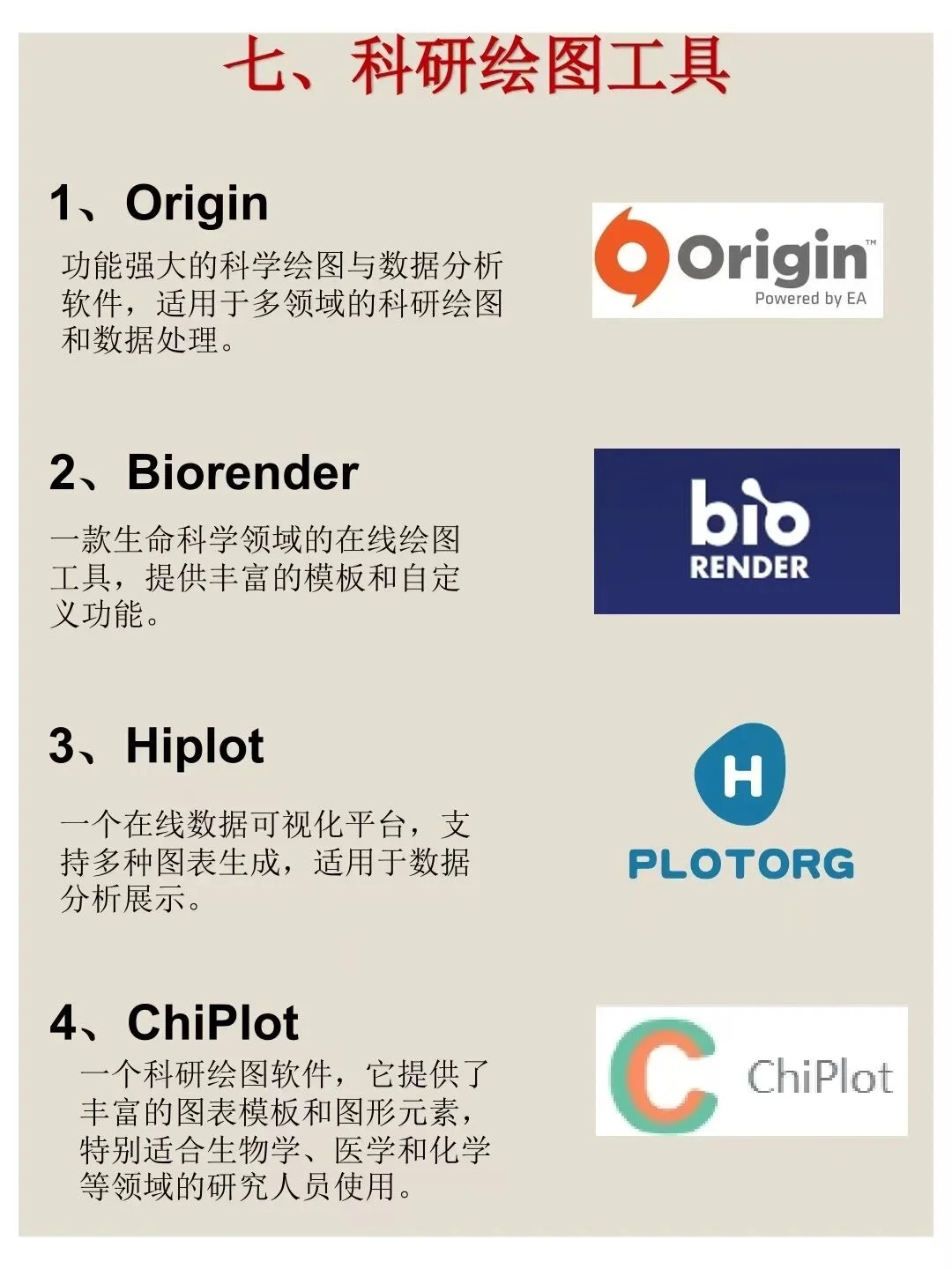 史上最全科研工具集合😇