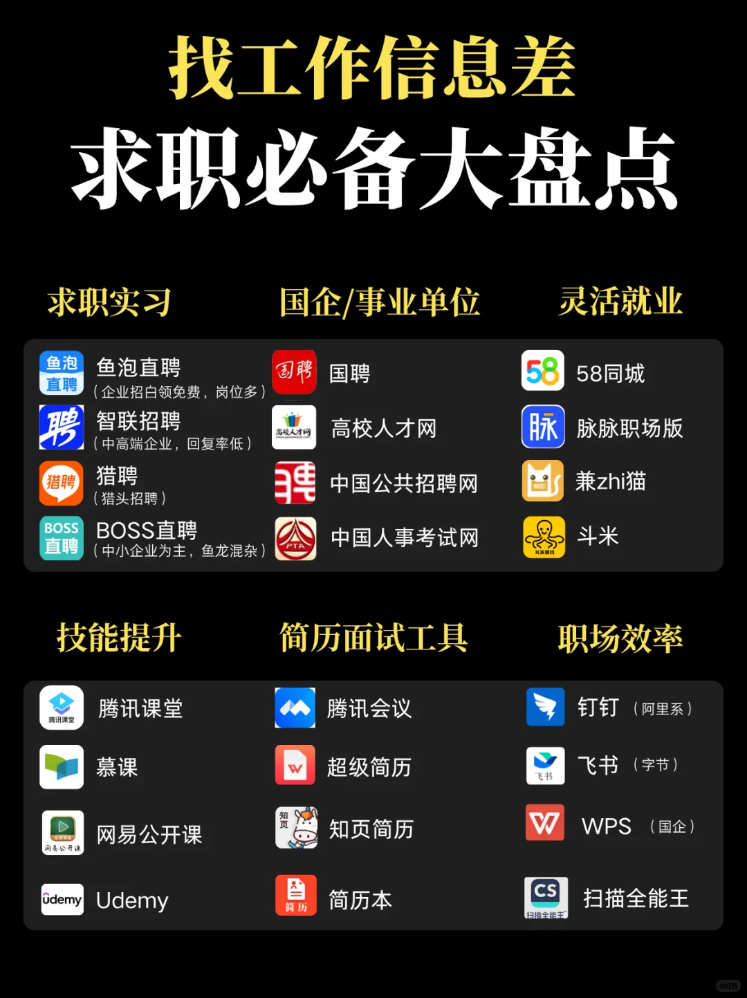 求职找工作必备的软件！