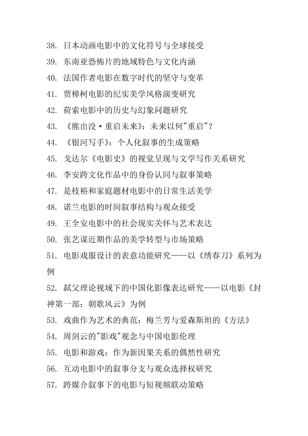 2026电影学专业毕业论文选题参考来啦！