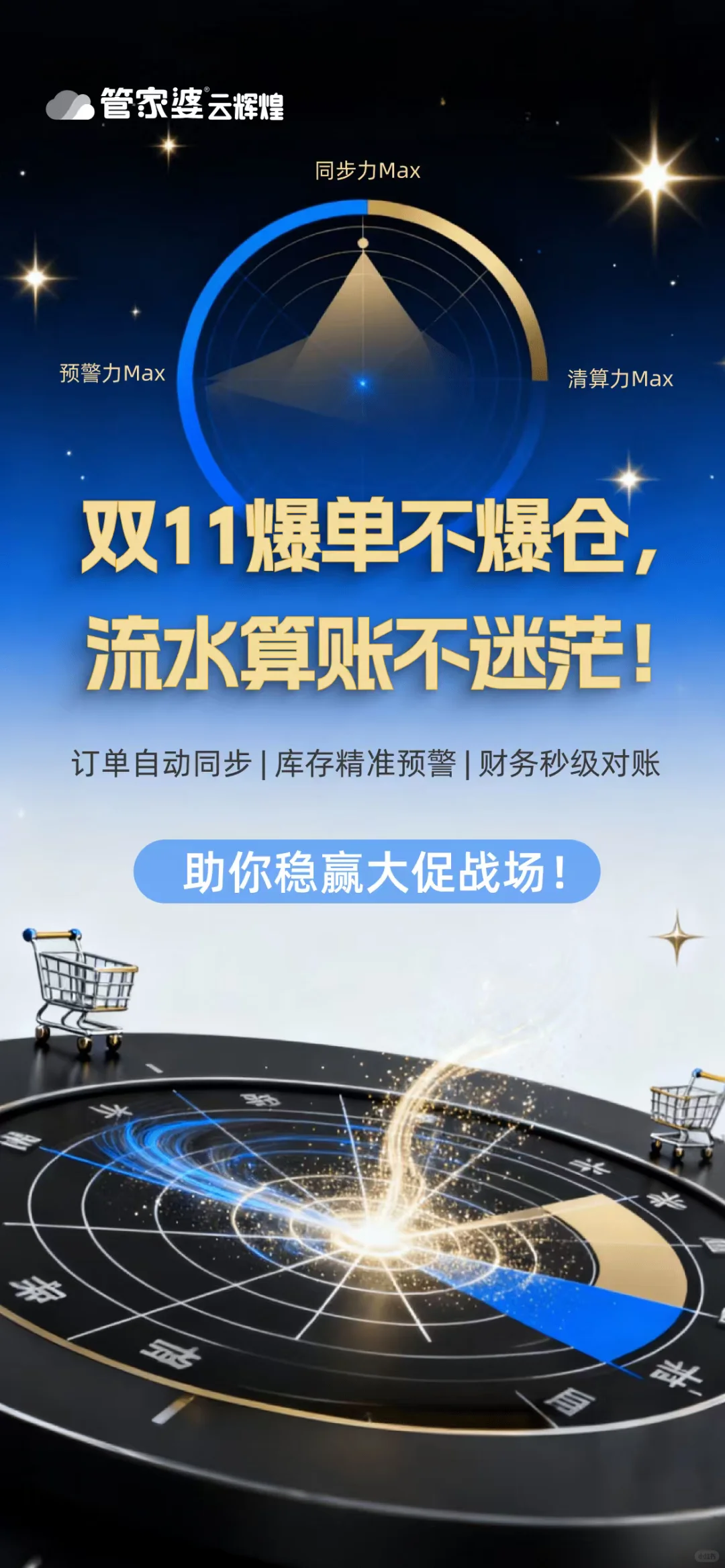 管家婆软件云辉煌管理系统让你接单无忧，算