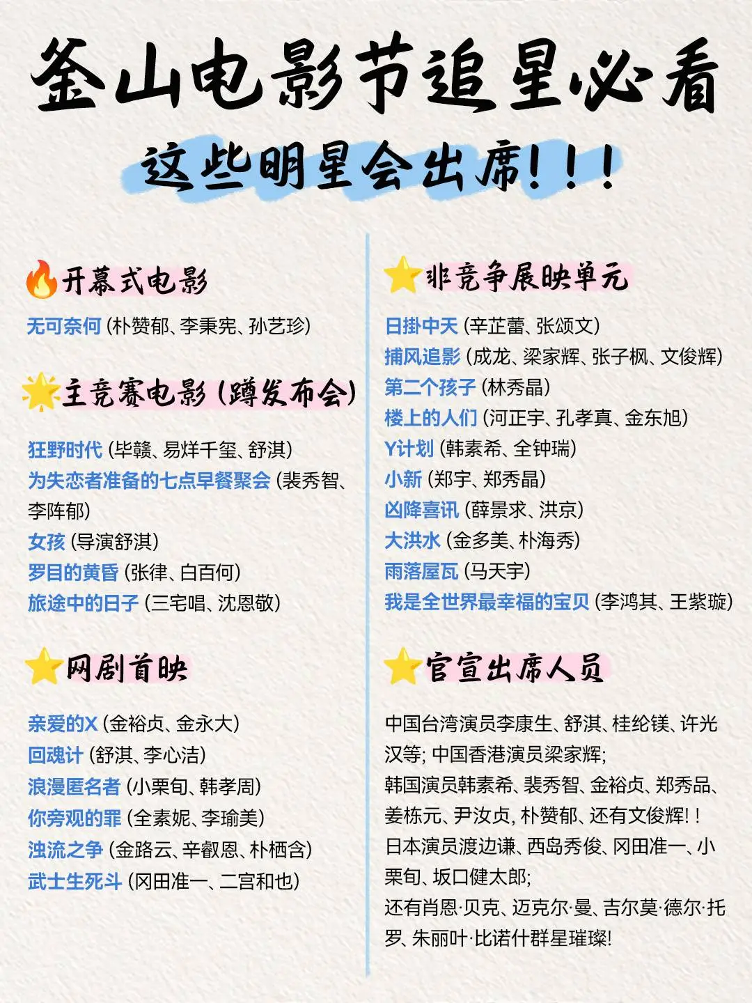 25年釜山电影节攻略🎬还能领100+机票补贴