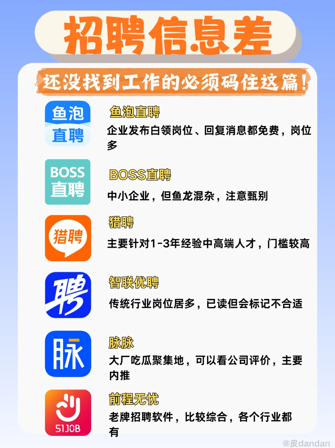 招聘信息差大揭秘，这 6 个软件用对 offer