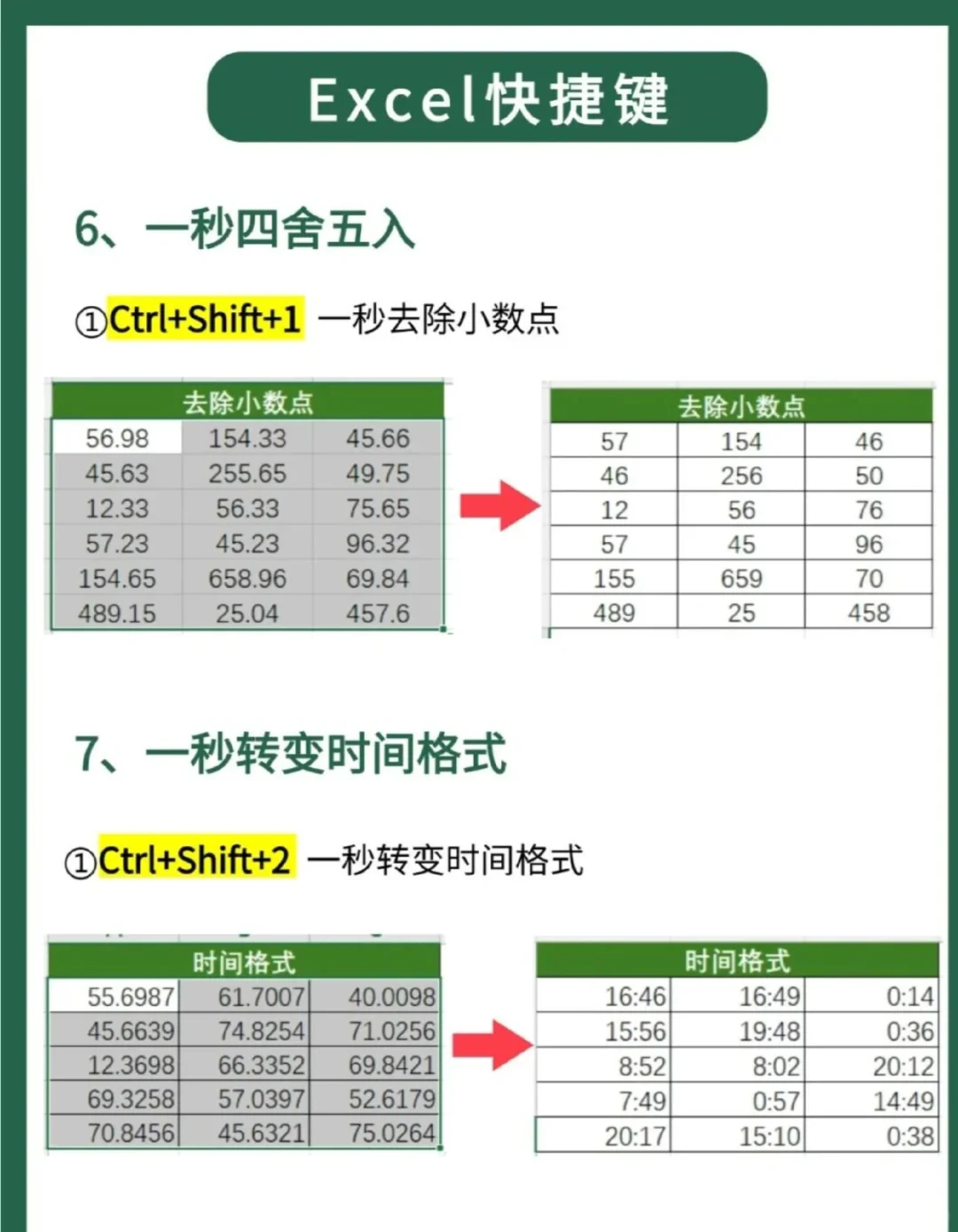 原来Excel有这么多的快捷键！