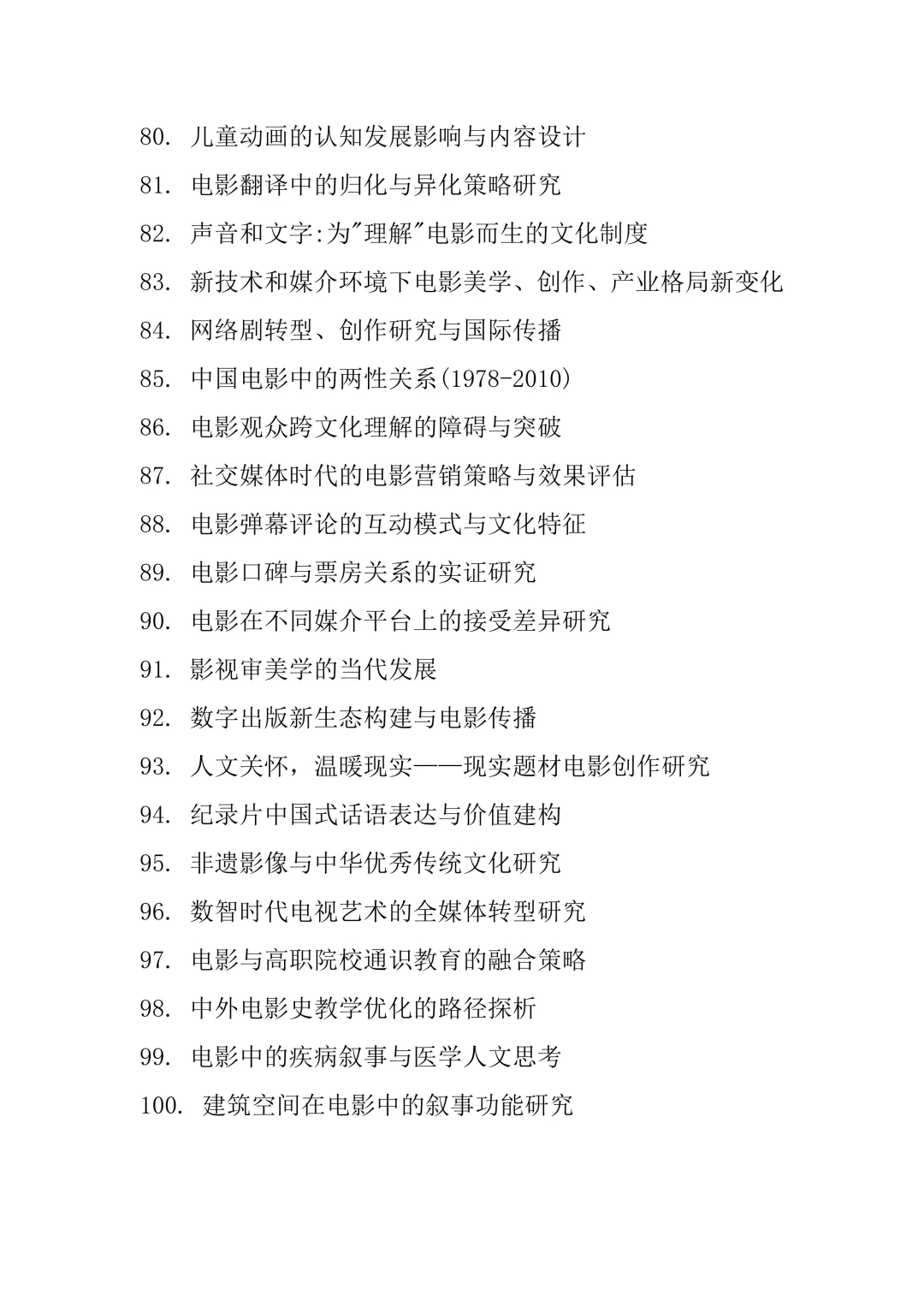 2026电影学专业毕业论文选题参考来啦！