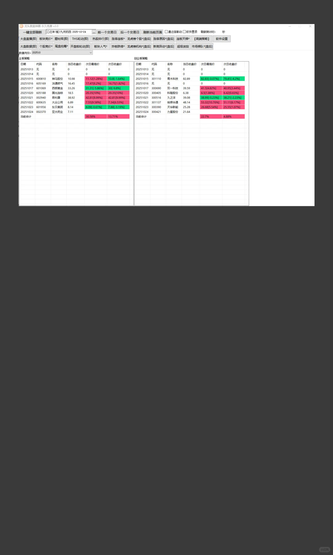 龙头复盘神器，永久免费！