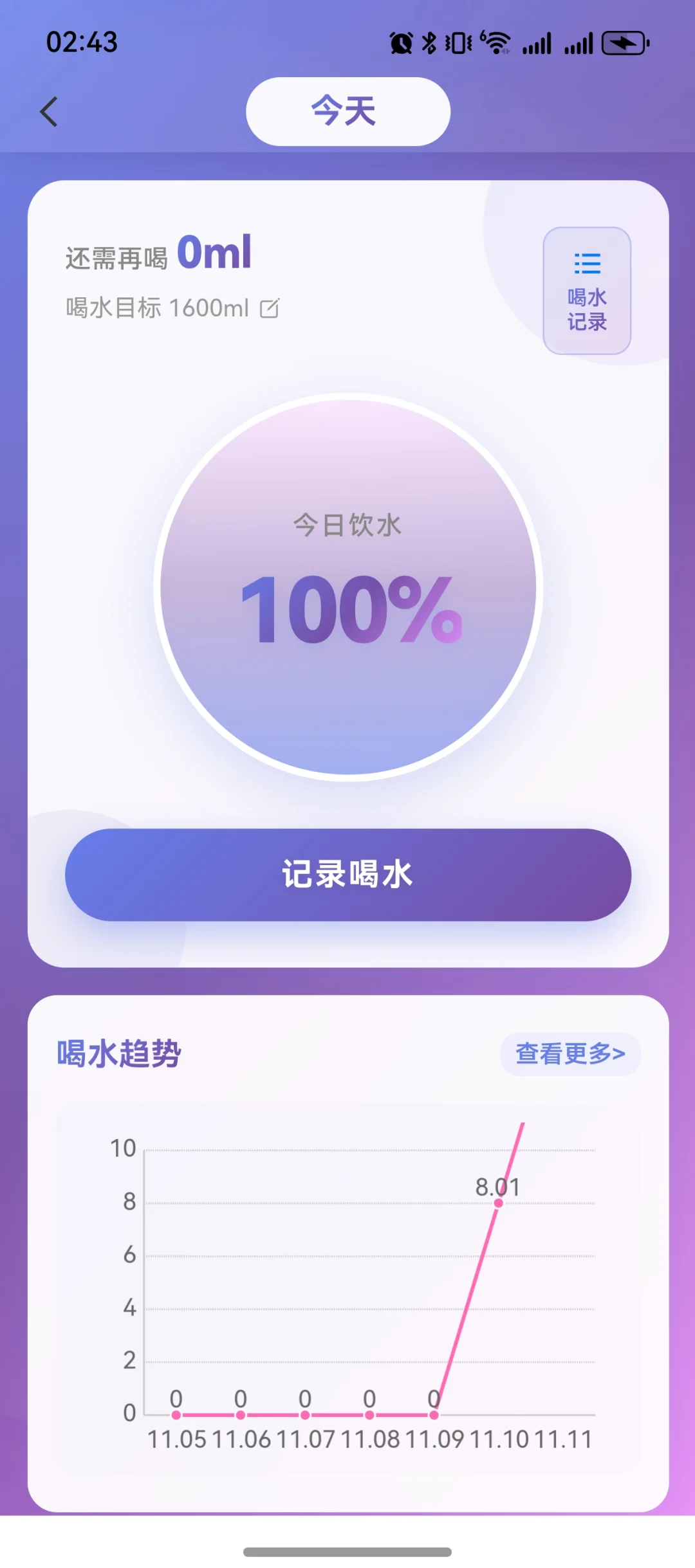极简体重记录丨瘦了吗v3.1.0