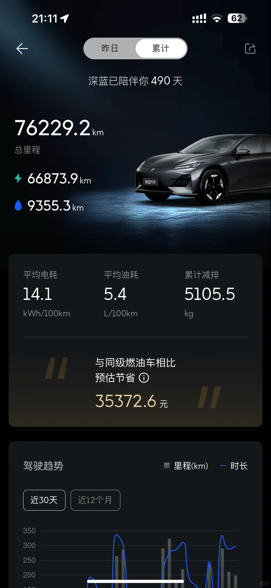 深蓝app新功能体验