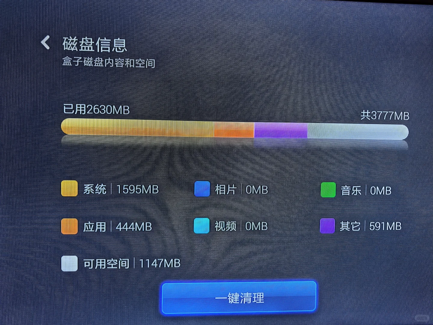 2009年的老电视通过小米盒子1s看电视直播