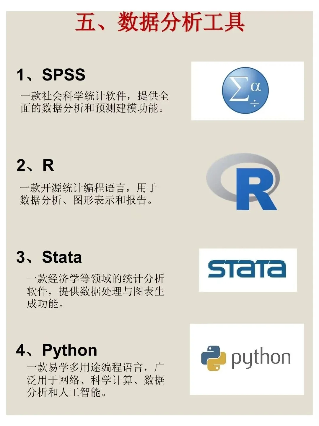 史上最全科研工具集合😇