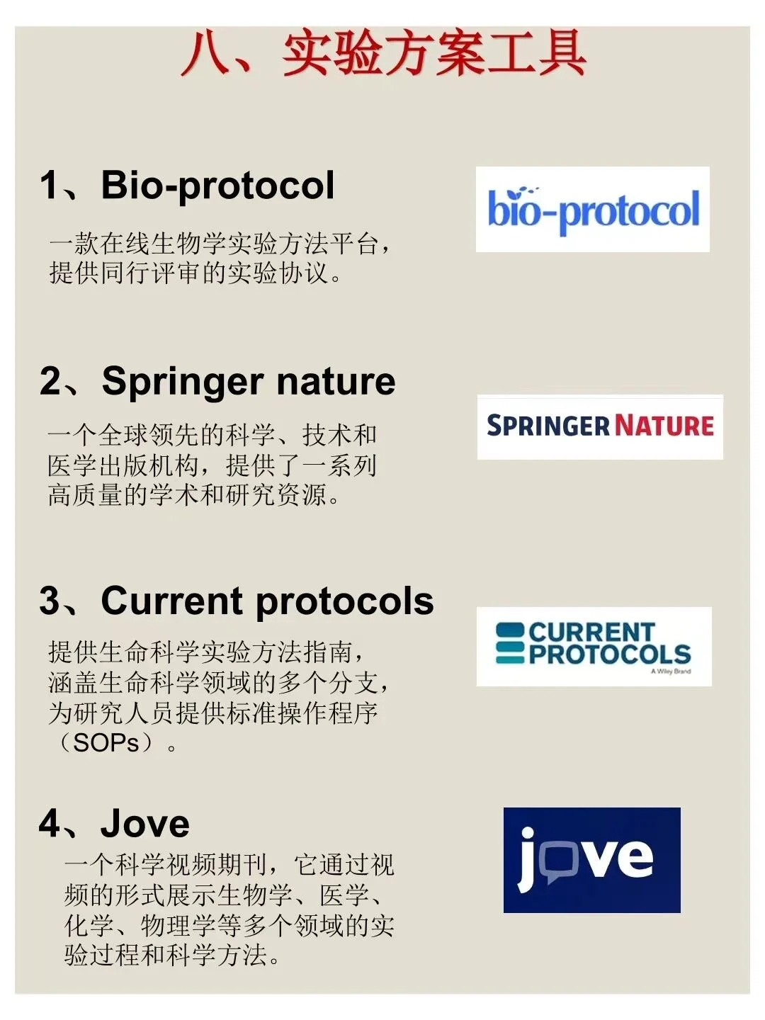 史上最全科研工具集合😇