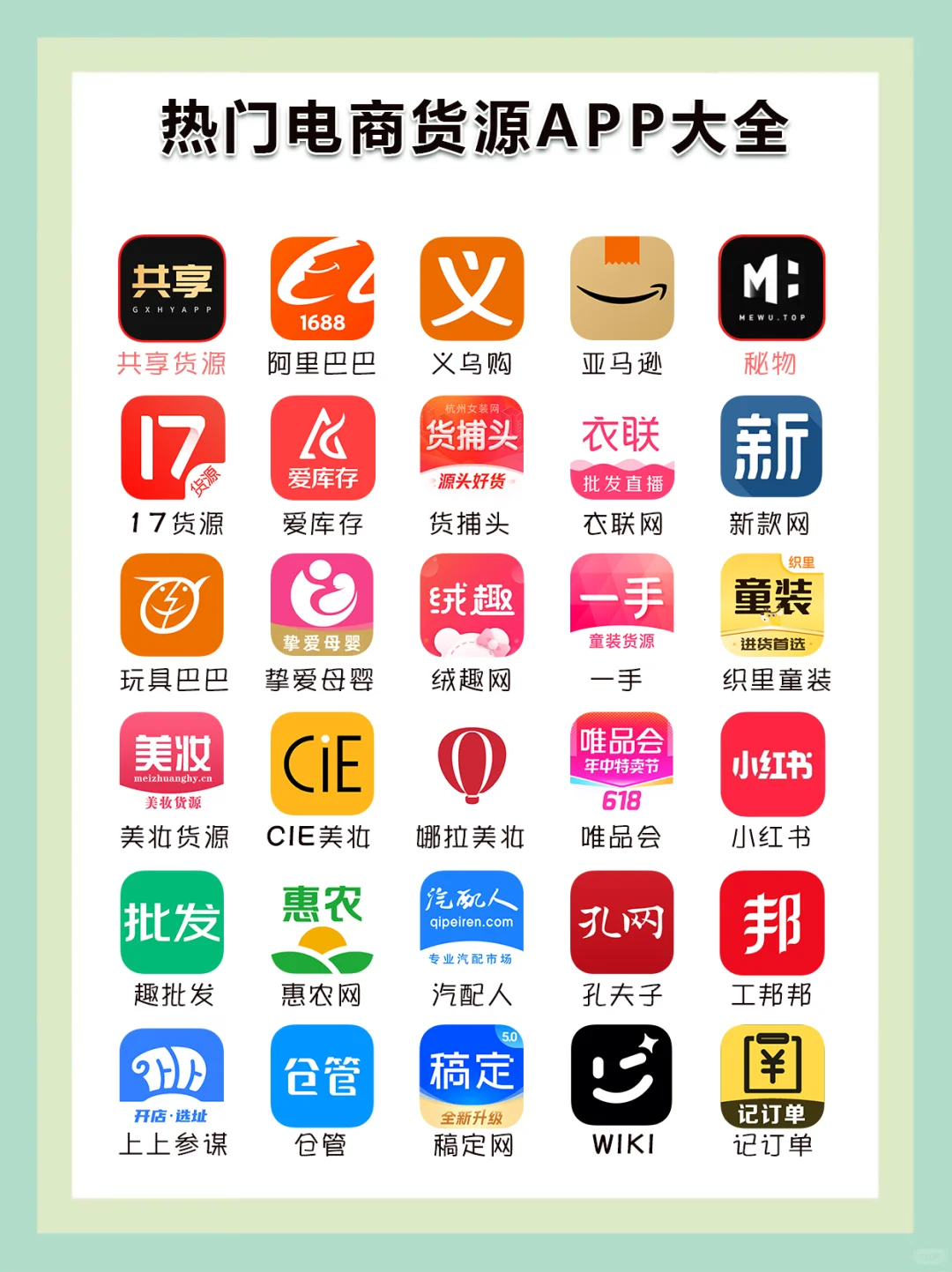 热门电商货源APP大全