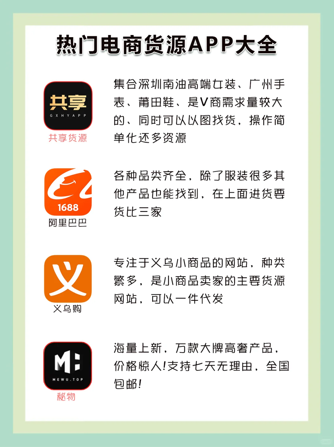 热门电商货源APP大全