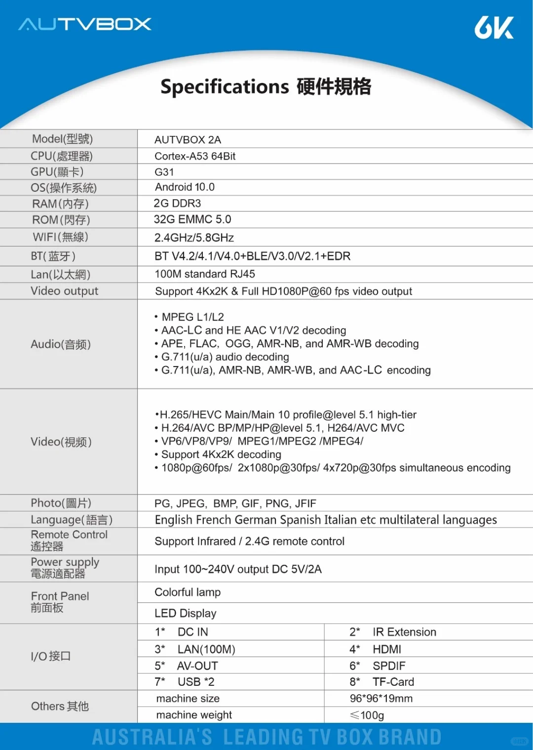 一起Tu吗？电视机顶盒！我用过澳洲最好用的！
