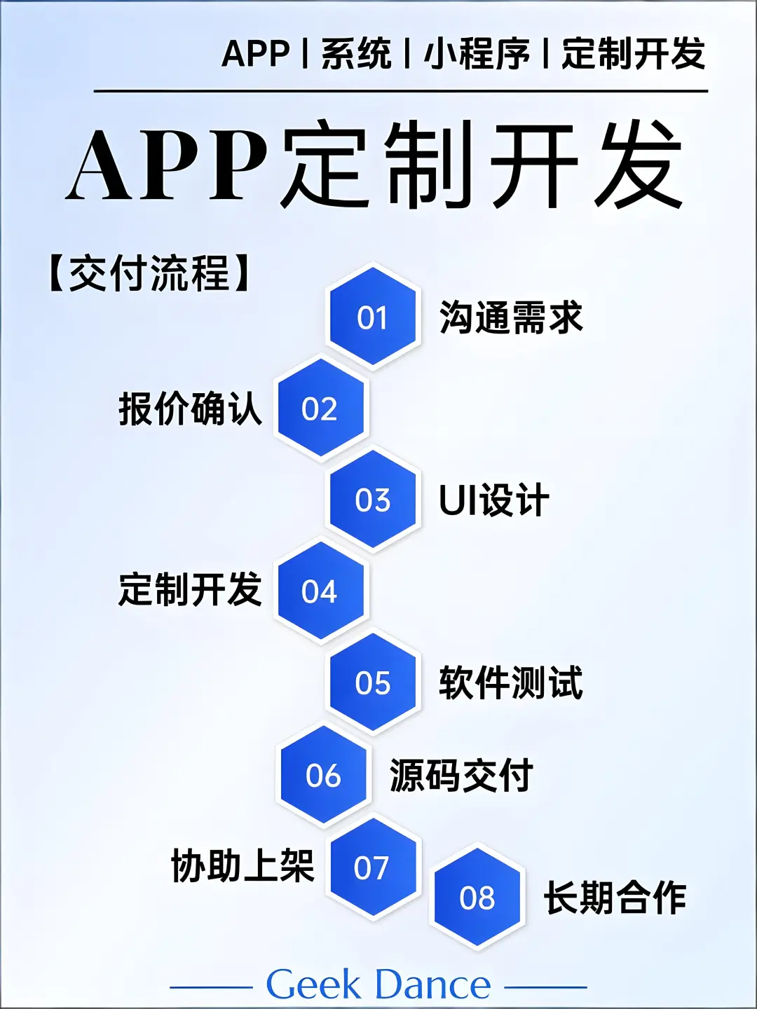 定制化小程序、app开发、快来！