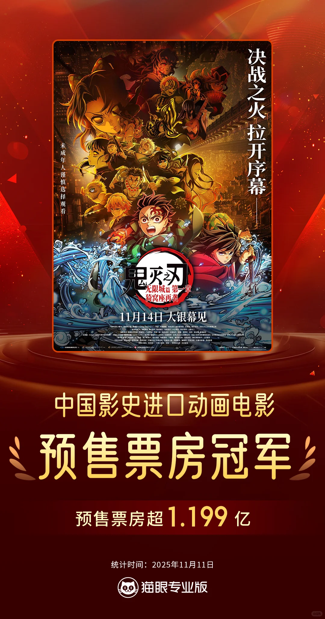 鬼灭之刃影史进口动画片预售票房冠军