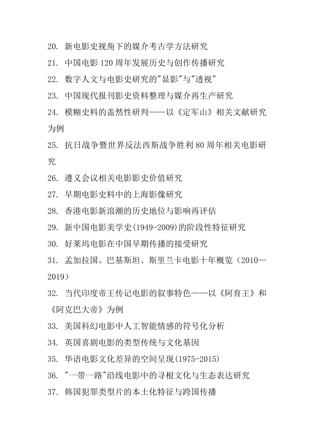 2026电影学专业毕业论文选题参考来啦！