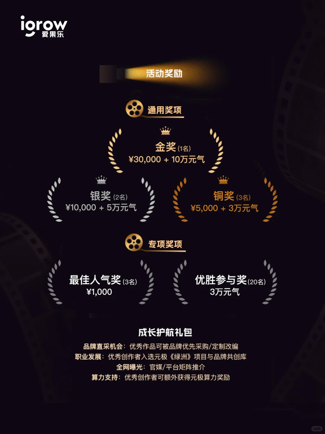 官宣!全球首届「AI 电影 × 品牌营销大赛」!