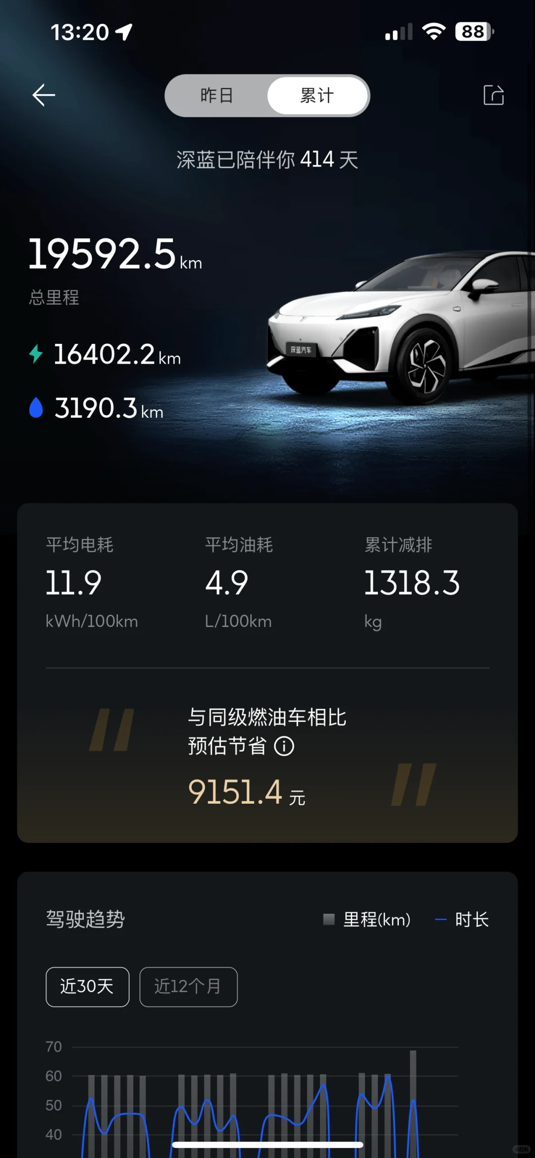 深蓝 APP 更新了
