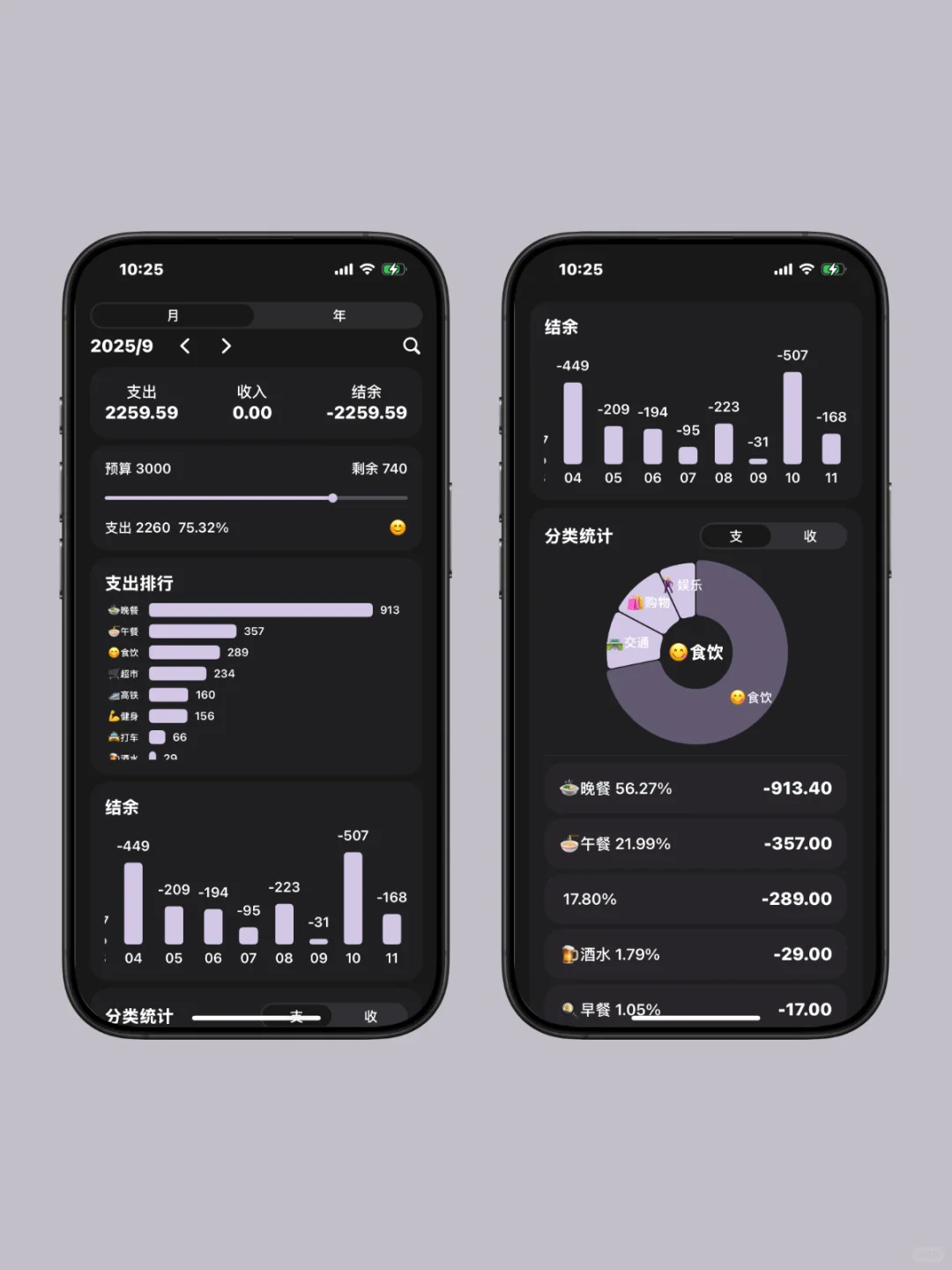 馋哭安卓、鸿蒙用户的设计！