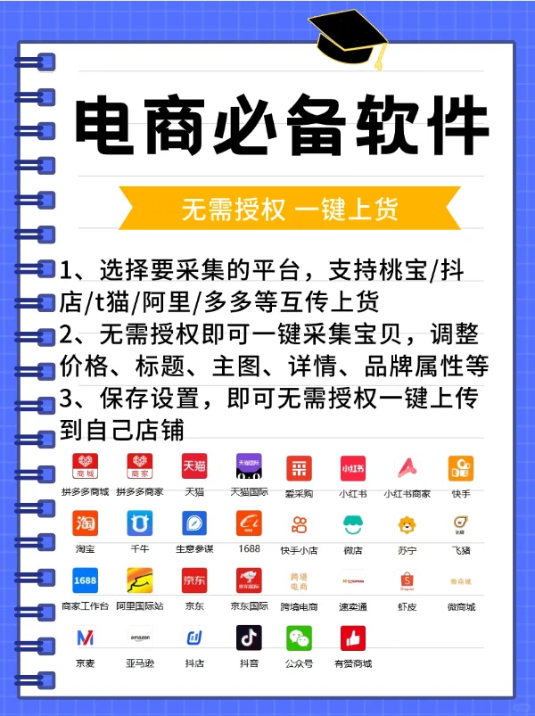 必备软件让你一键上货效率拉满
