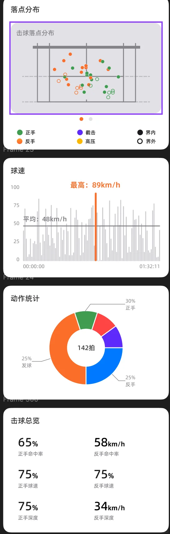 拍动，安卓版本，即将上线