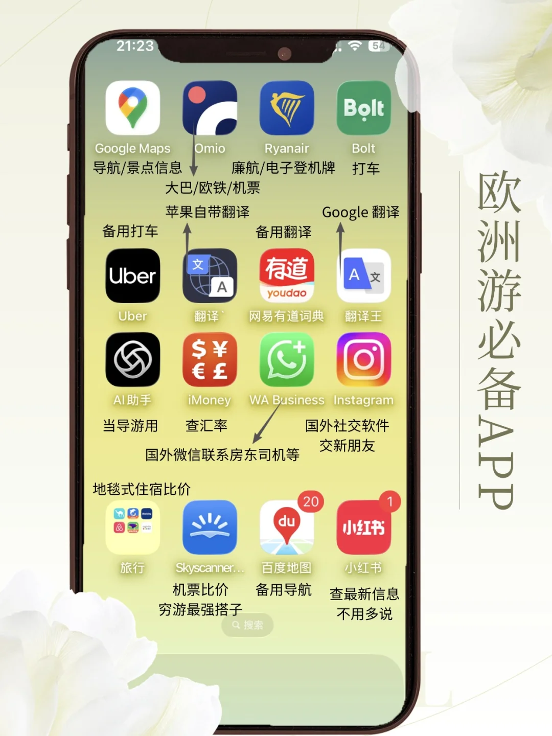 拒绝自由行内耗！欧洲跟团+实用App清单✅