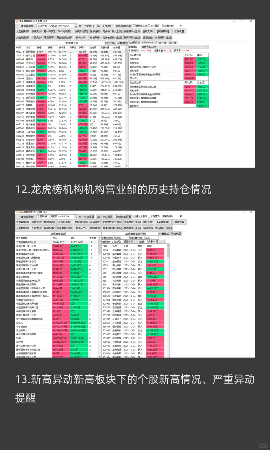 龙头复盘神器，永久免费！