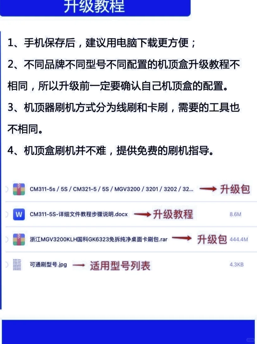 机顶盒通用升级教程，来看看会不会