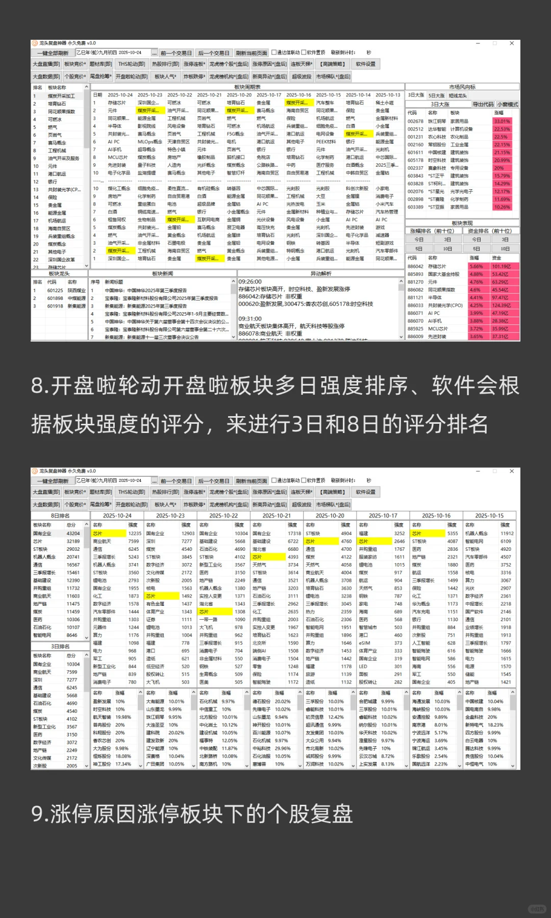 龙头复盘神器，永久免费！