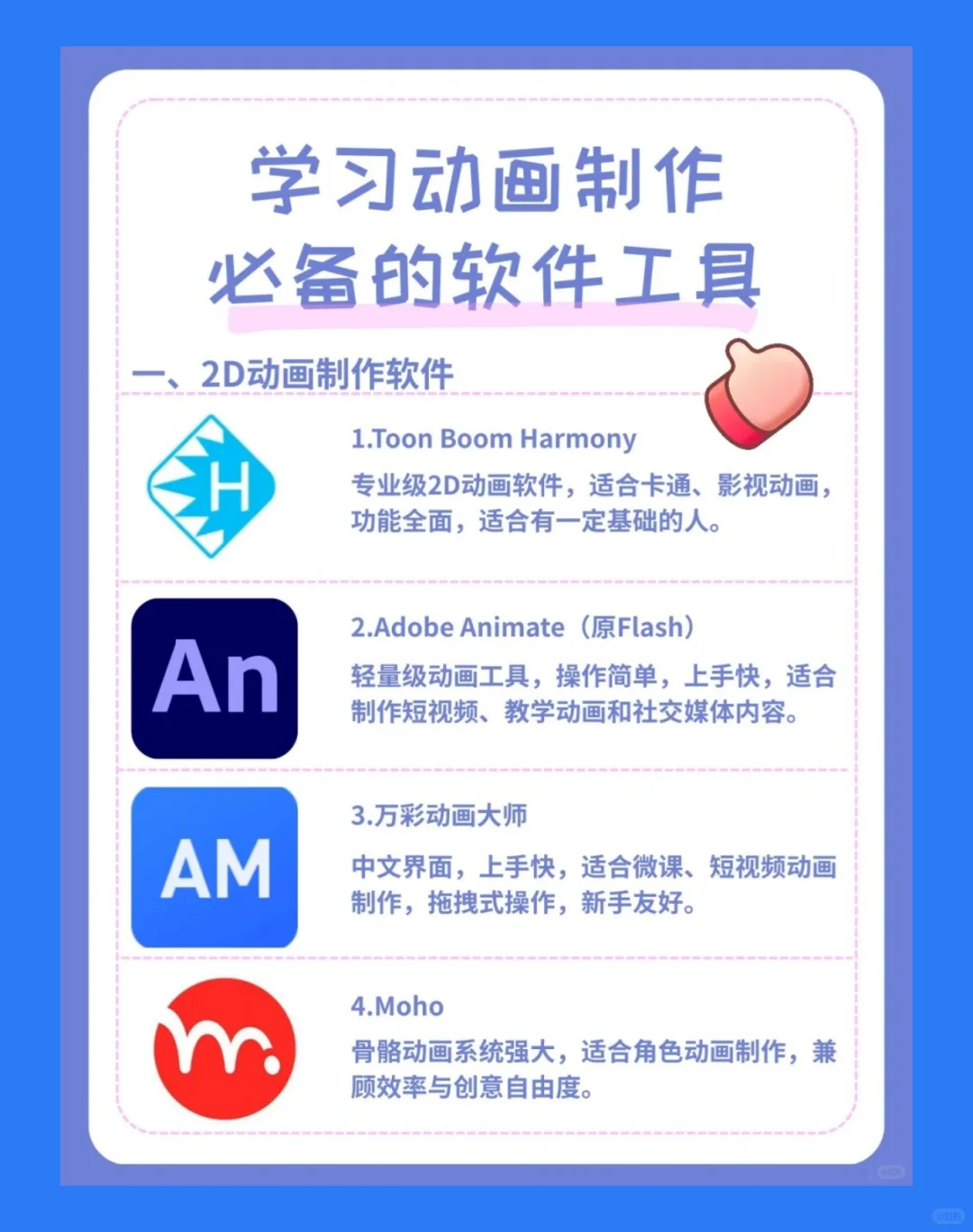 学习动画制作必备软件工具清单汇总!