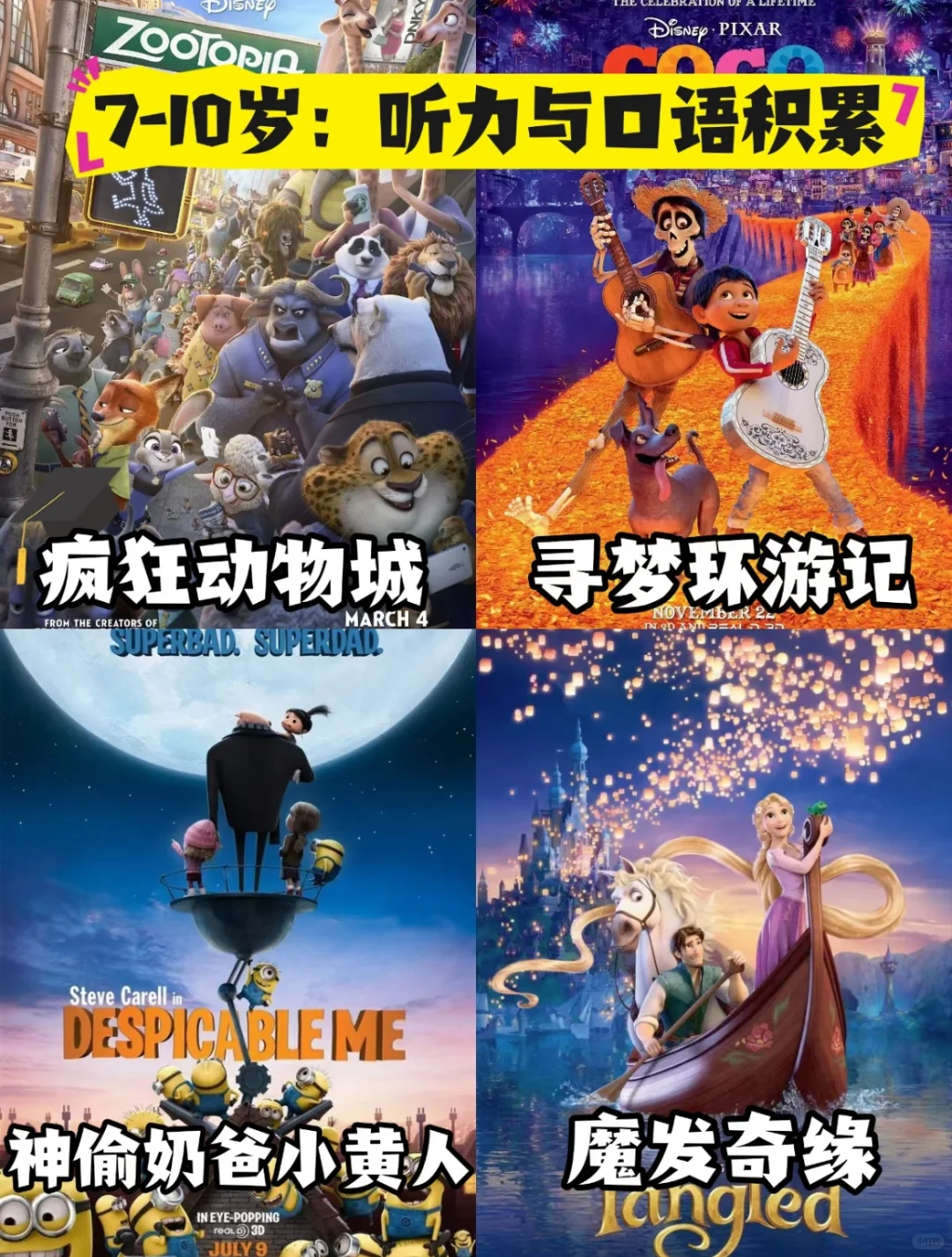 500部超好看的动画电影，宝贝成长过程必看