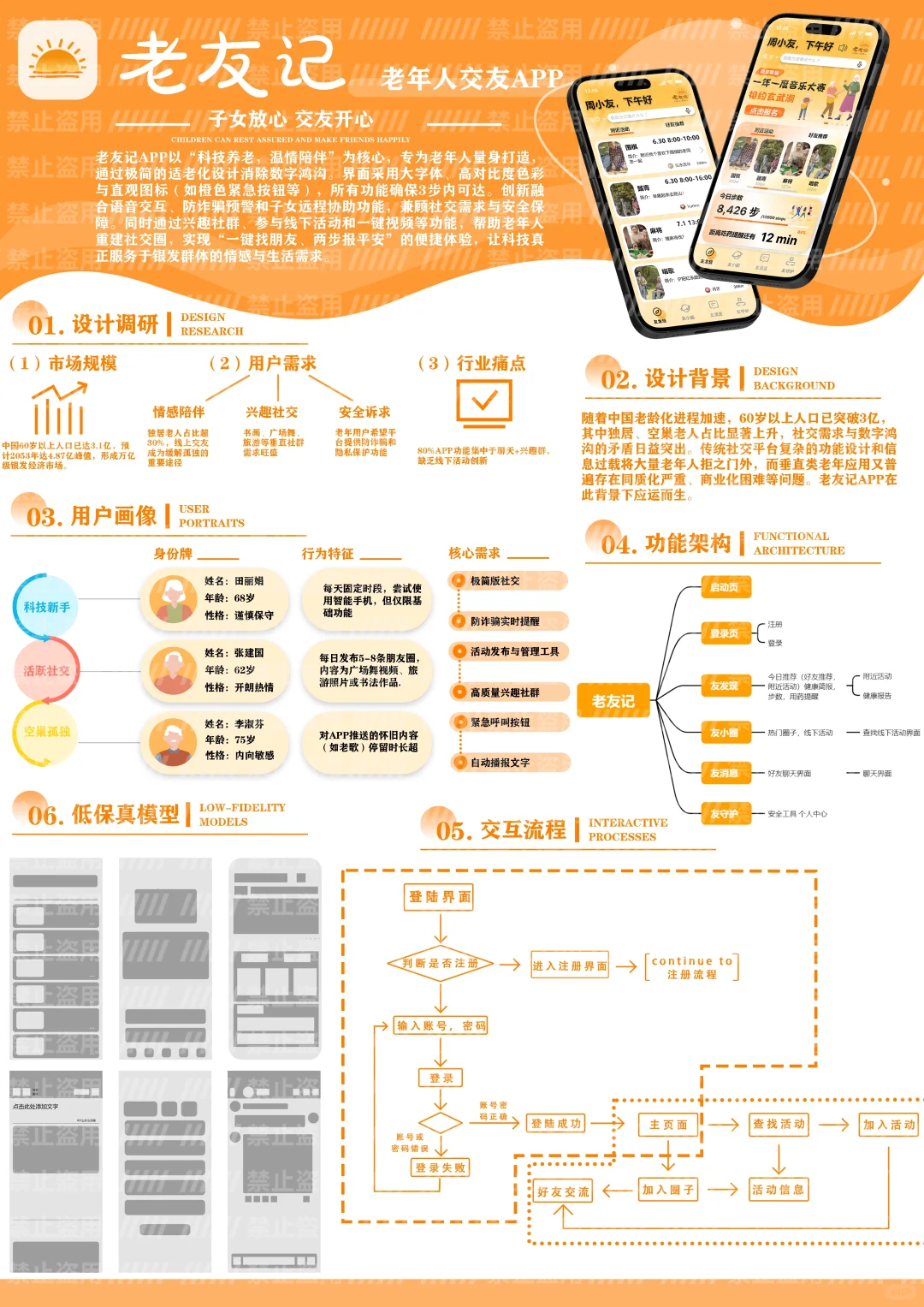 老年人交友App设计