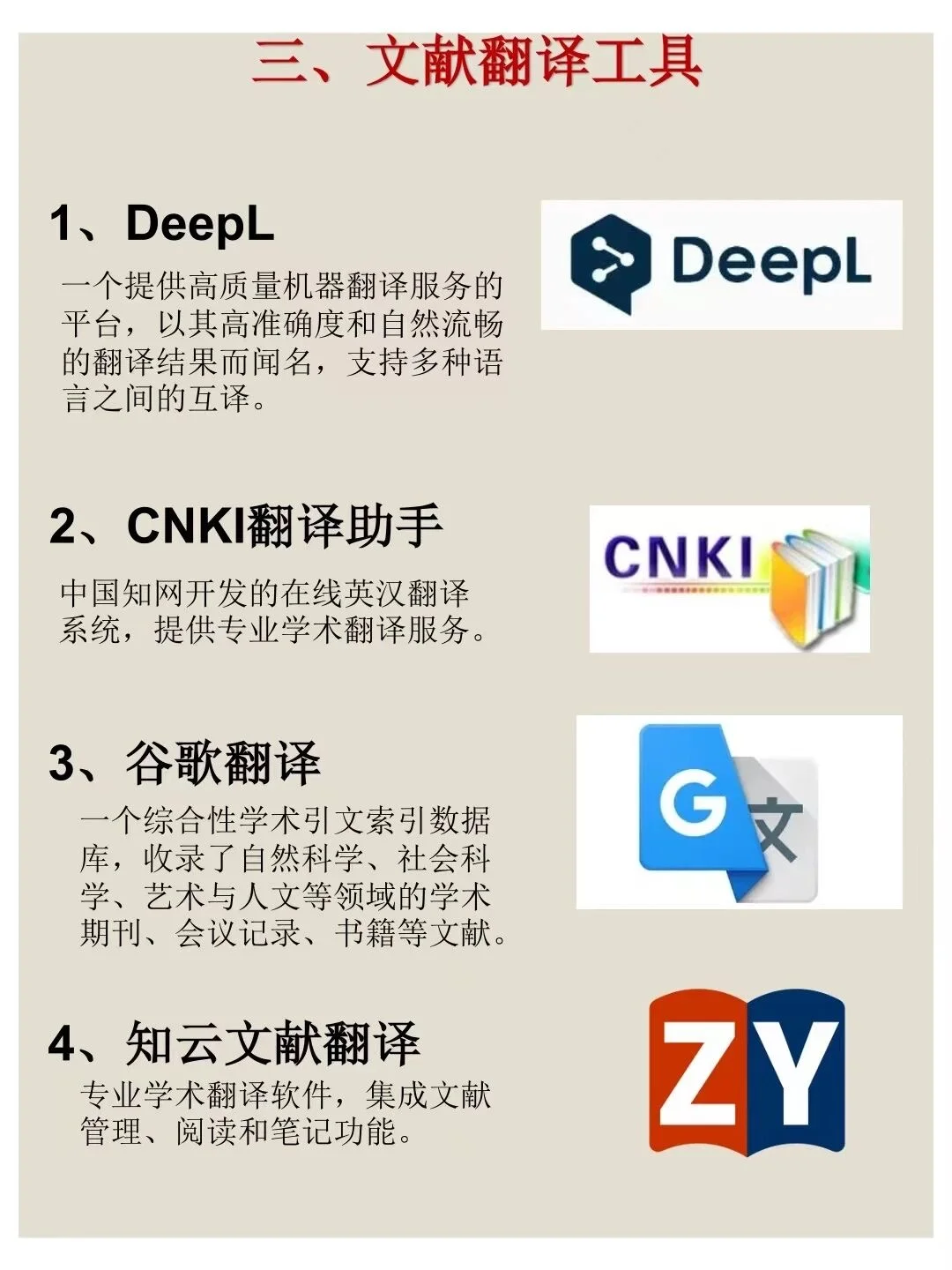 史上最全科研工具集合😇