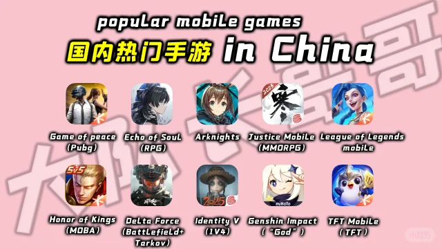 Popular mobile games in China