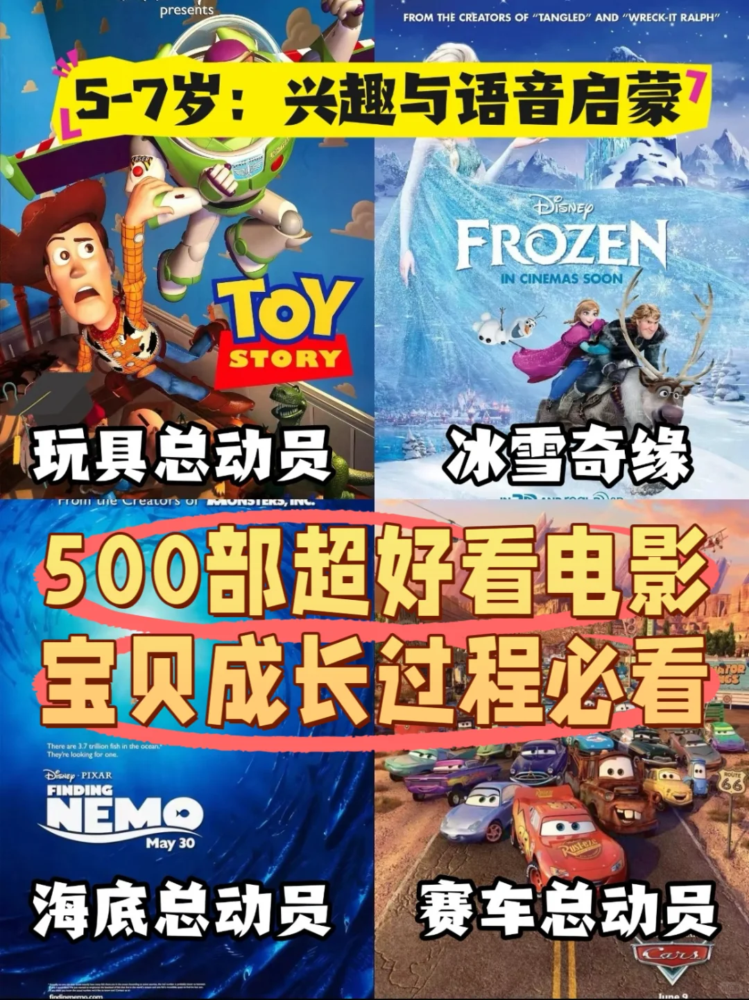 500部超好看的动画电影，宝贝成长过程必看