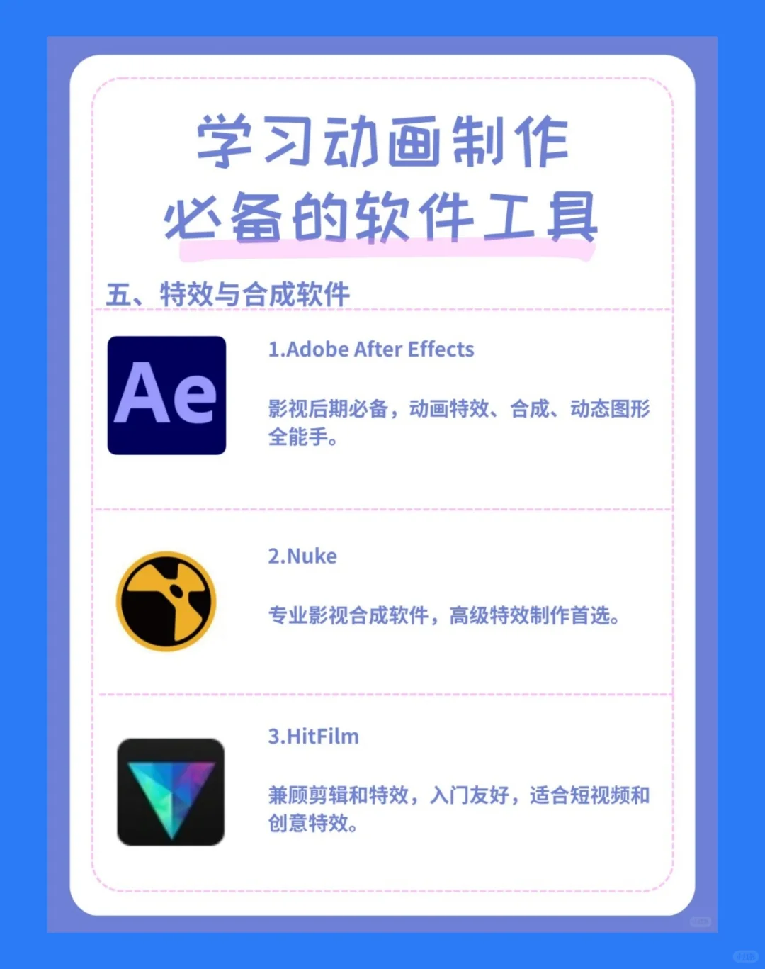 学习动画制作必备软件工具清单汇总!