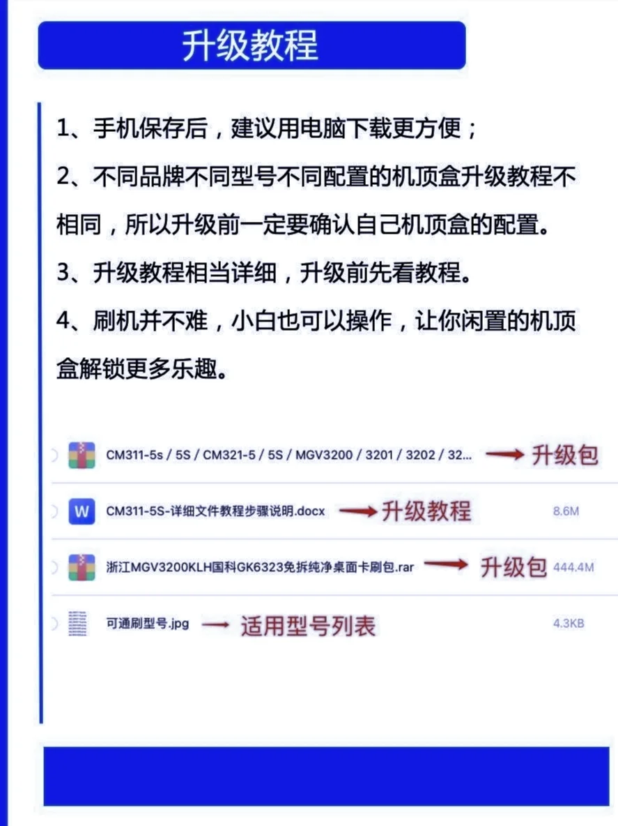 机顶盒详细升级教程，赶紧保存