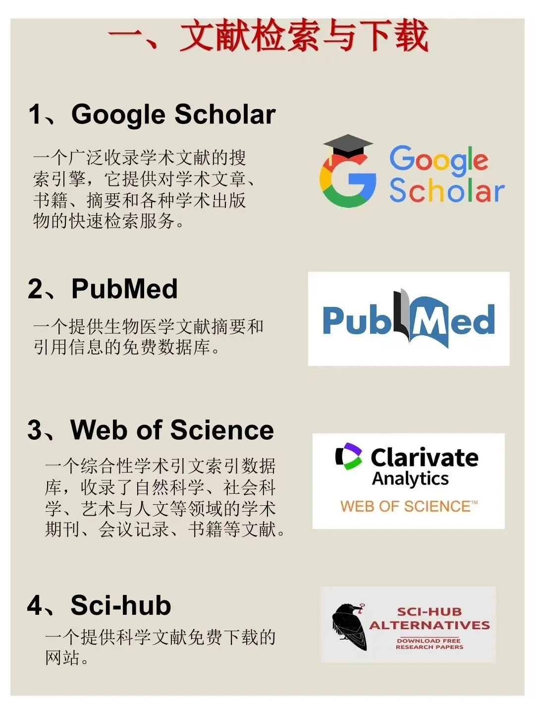 史上最全科研工具集合😇