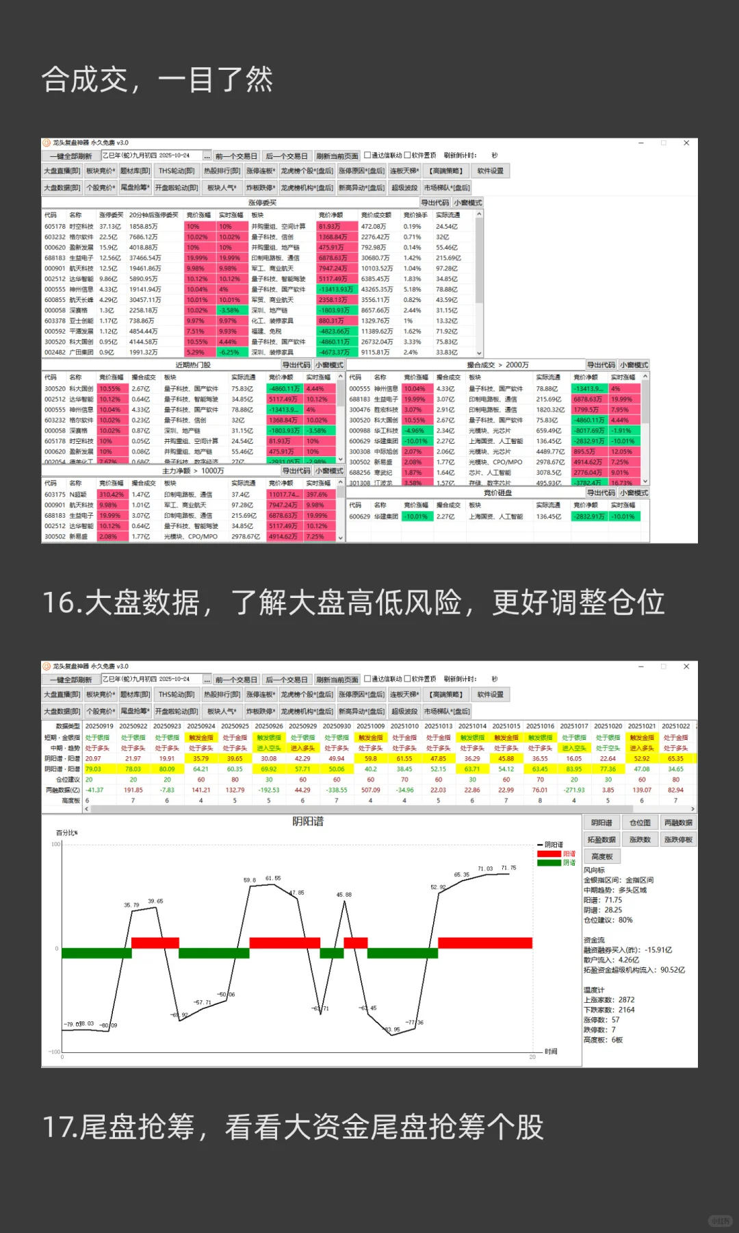 龙头复盘神器，永久免费！