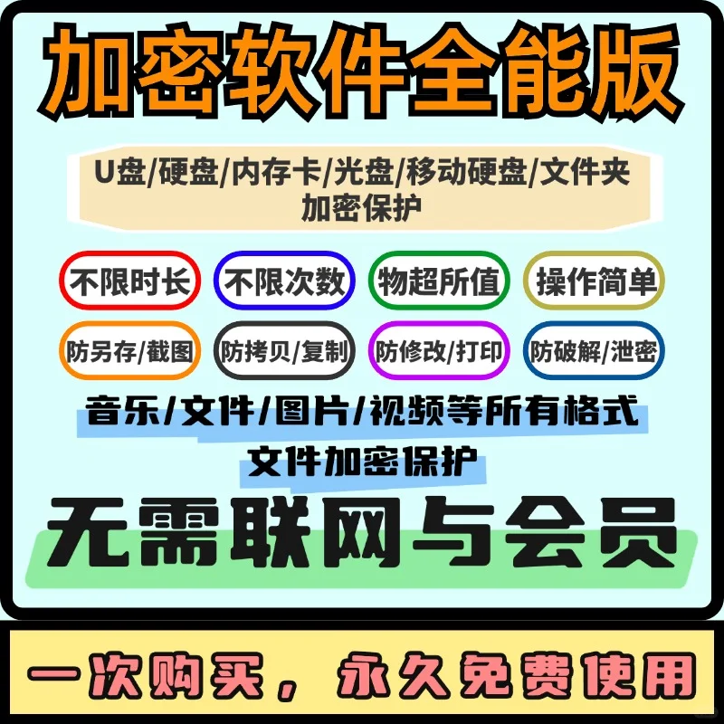 U盘/电脑硬盘/磁盘/内存卡/程序/加密防复制