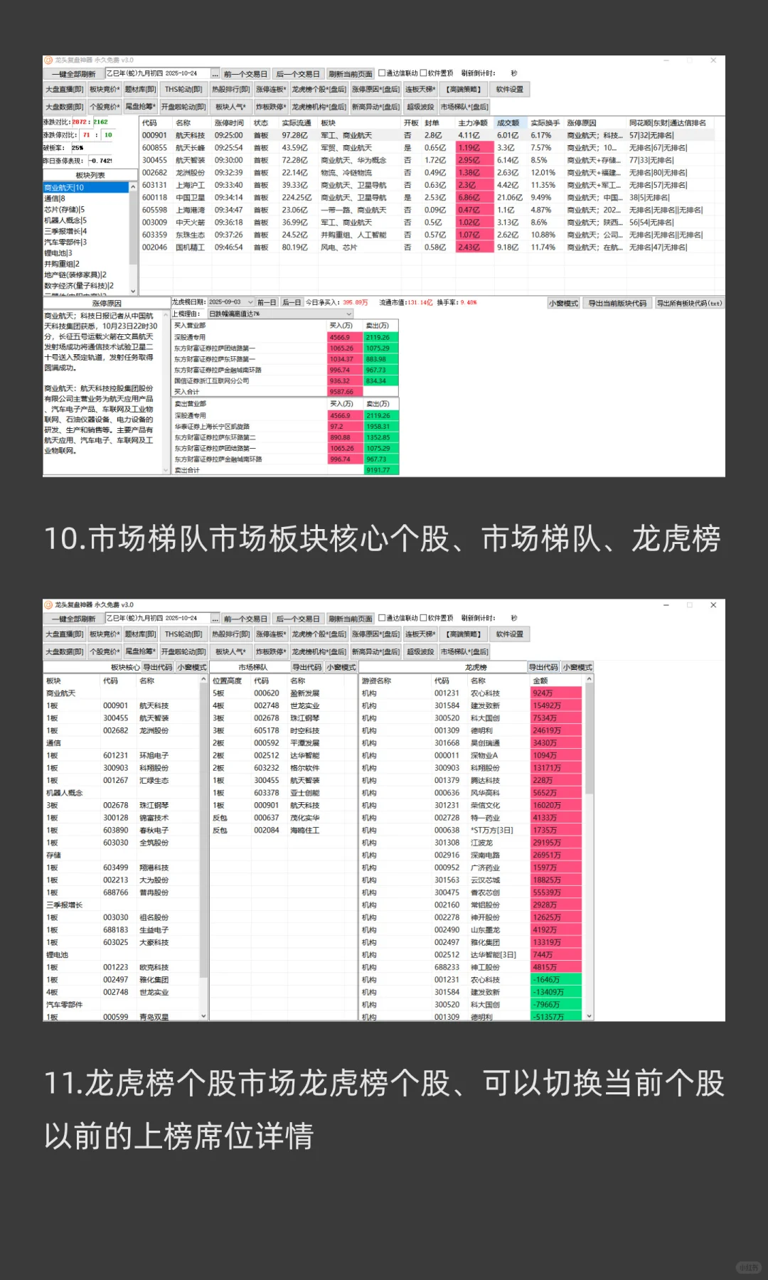 龙头复盘神器，永久免费！