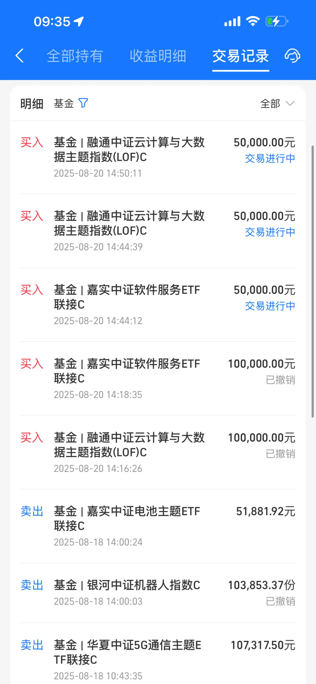 8.21 加仓加对了