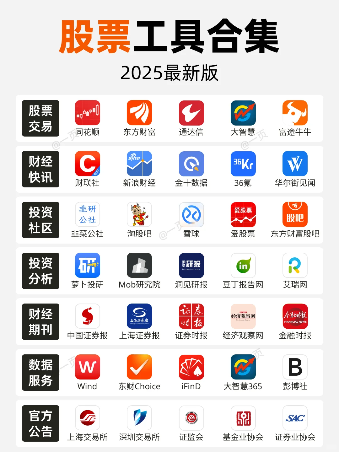 2025年金融必备工具大合集