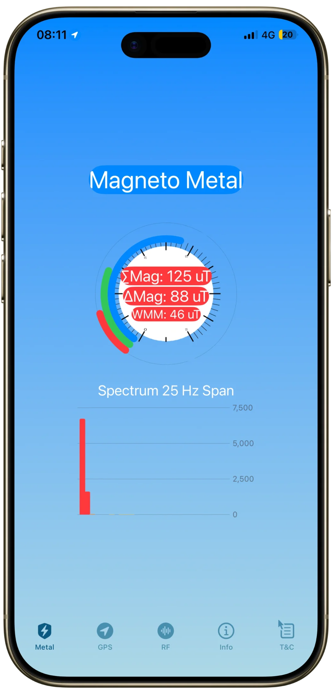 🎉iOS限免狂欢！5款宝藏App免费领啦🥳
