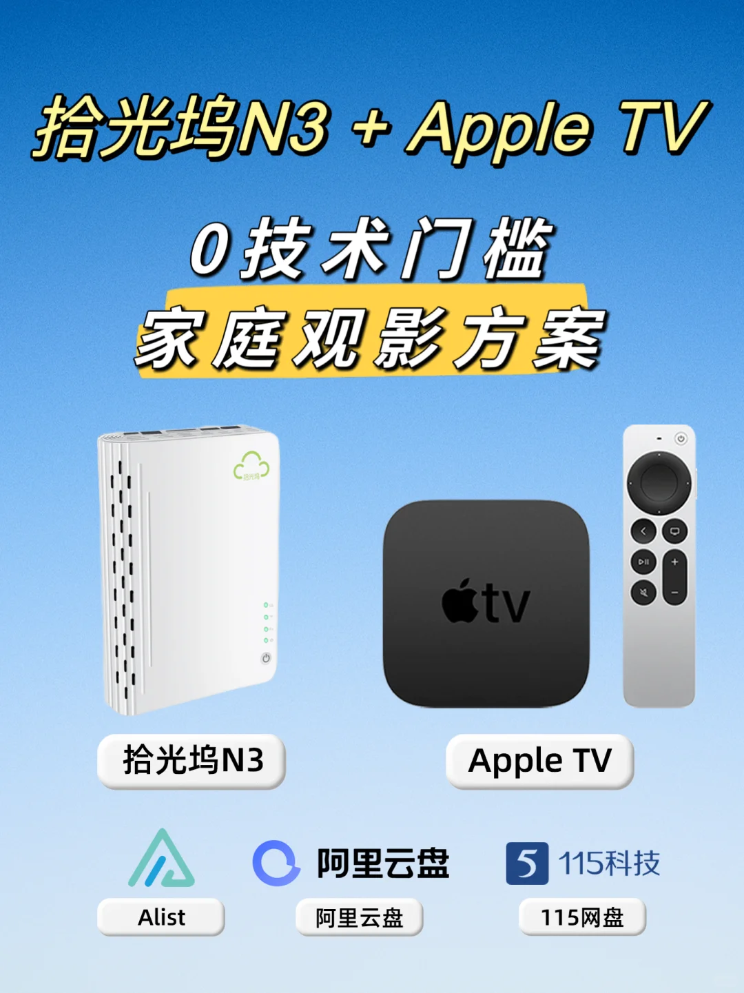 拜拜了优爱腾，拾光坞N3+Apple TV太绝了
