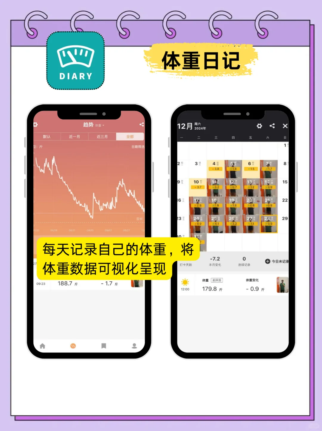 懒人无痛躺瘦秘籍!这4个APP绝了