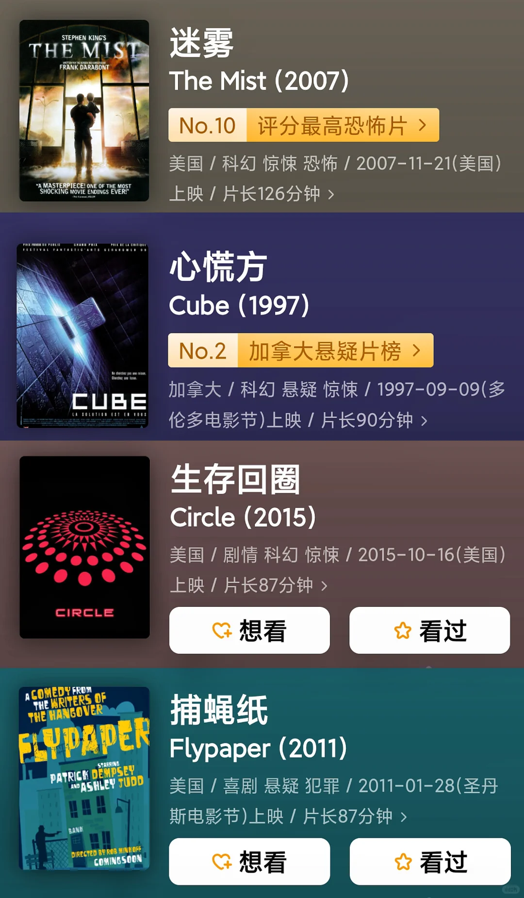 36部暴风雪山庄式电影！！存档