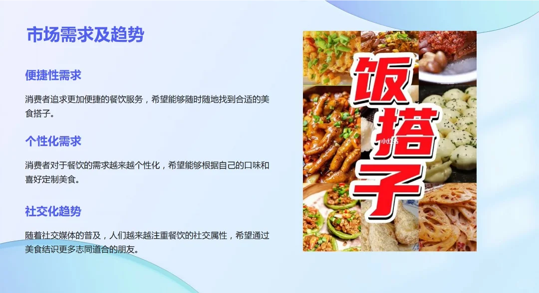 饭搭子APP创业计划书