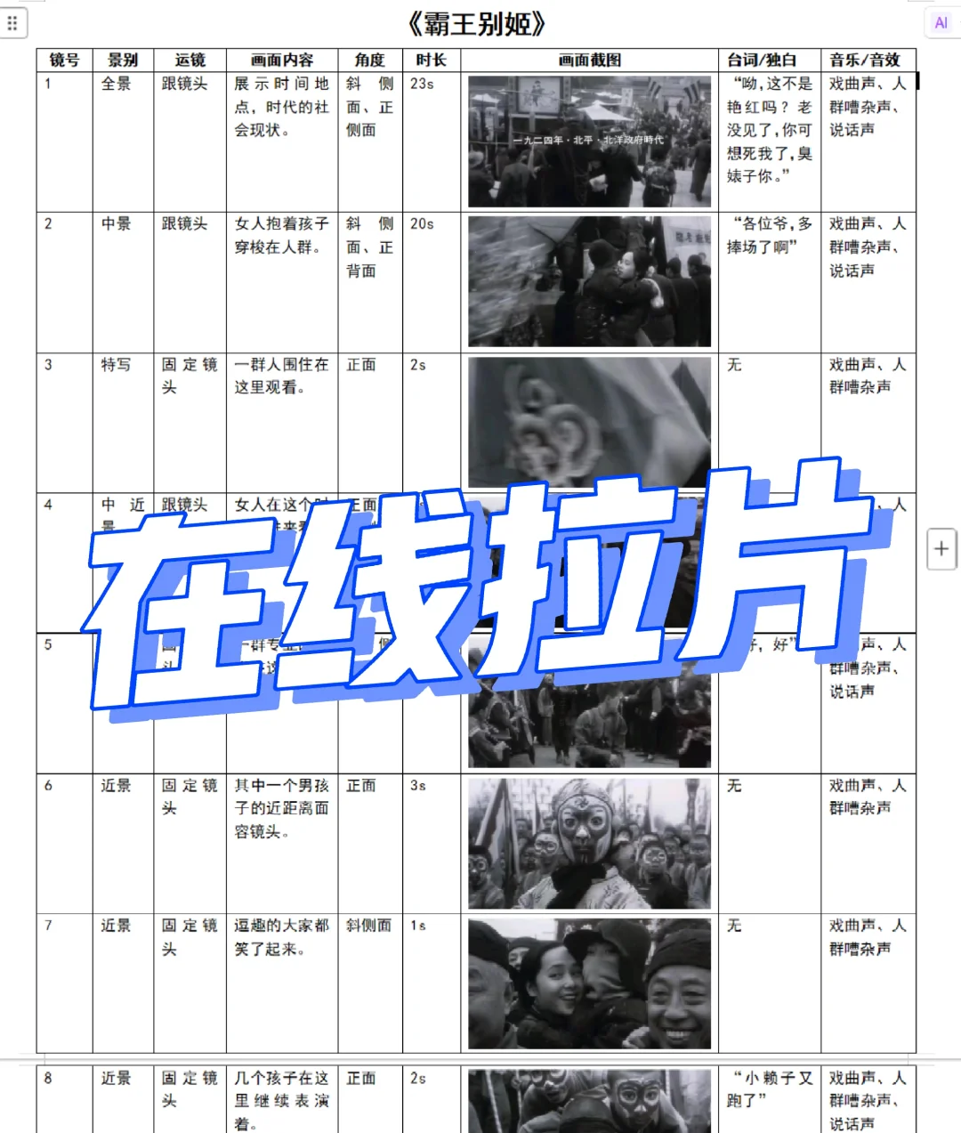 电影《霸王别姬》拉片打卡