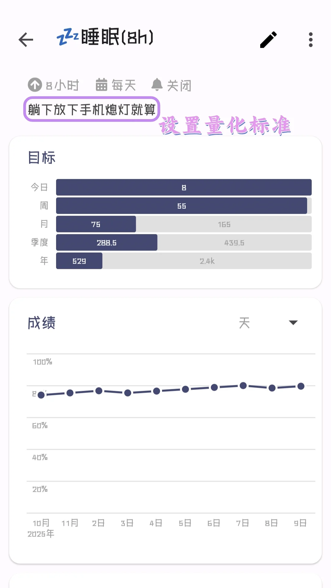 私藏App丨无痛养成好习惯,从1%开始改变!